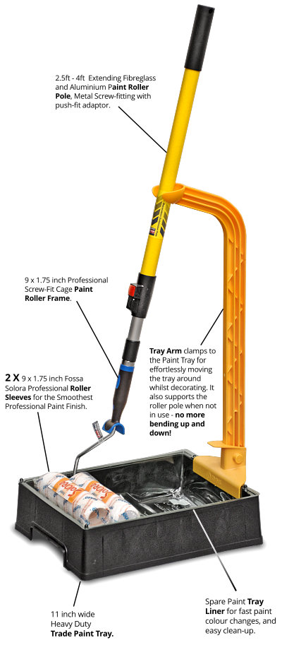 Paint Roller Pole - Tray Arm Set - 9 piece